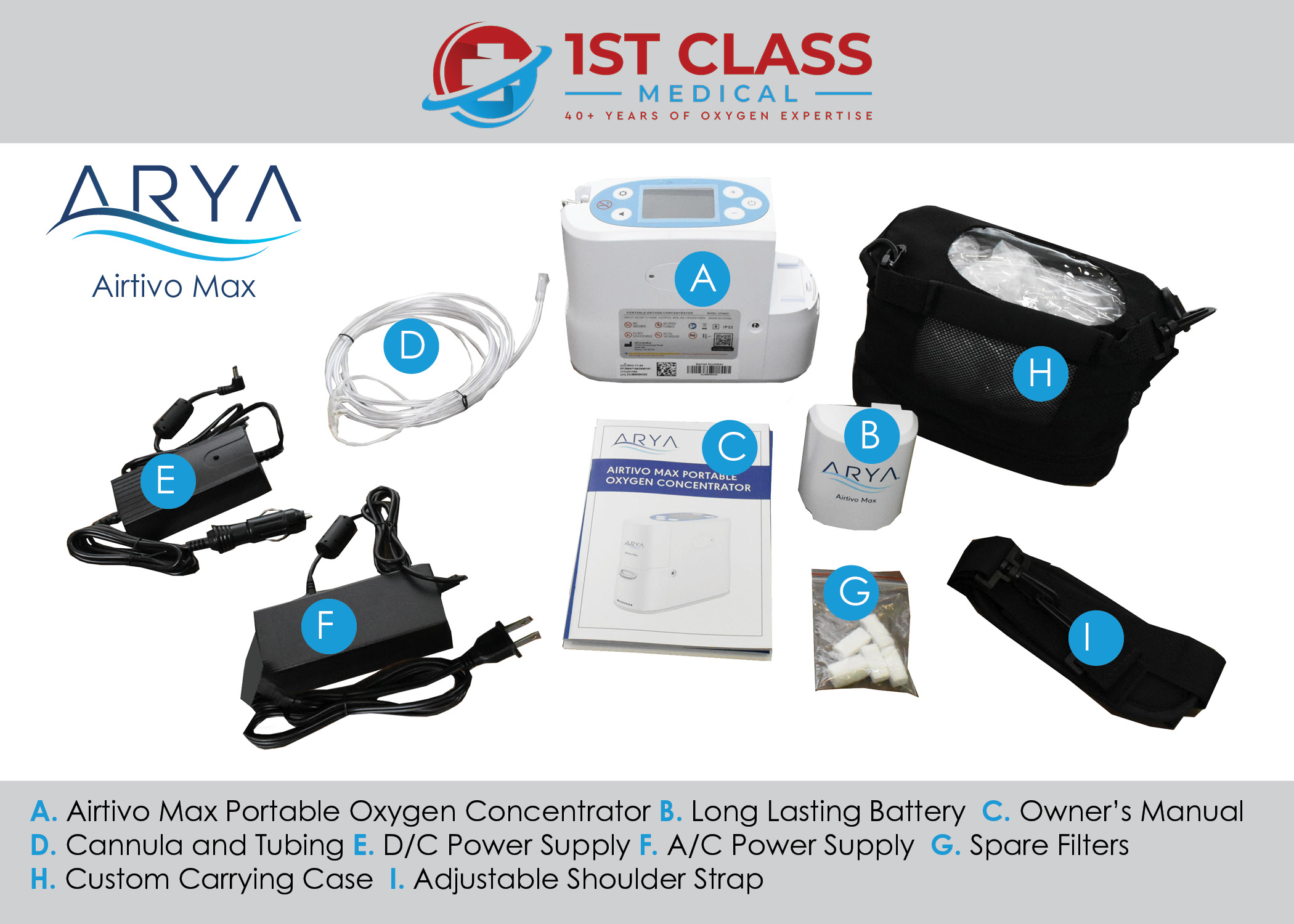 1st CLass Medical Package