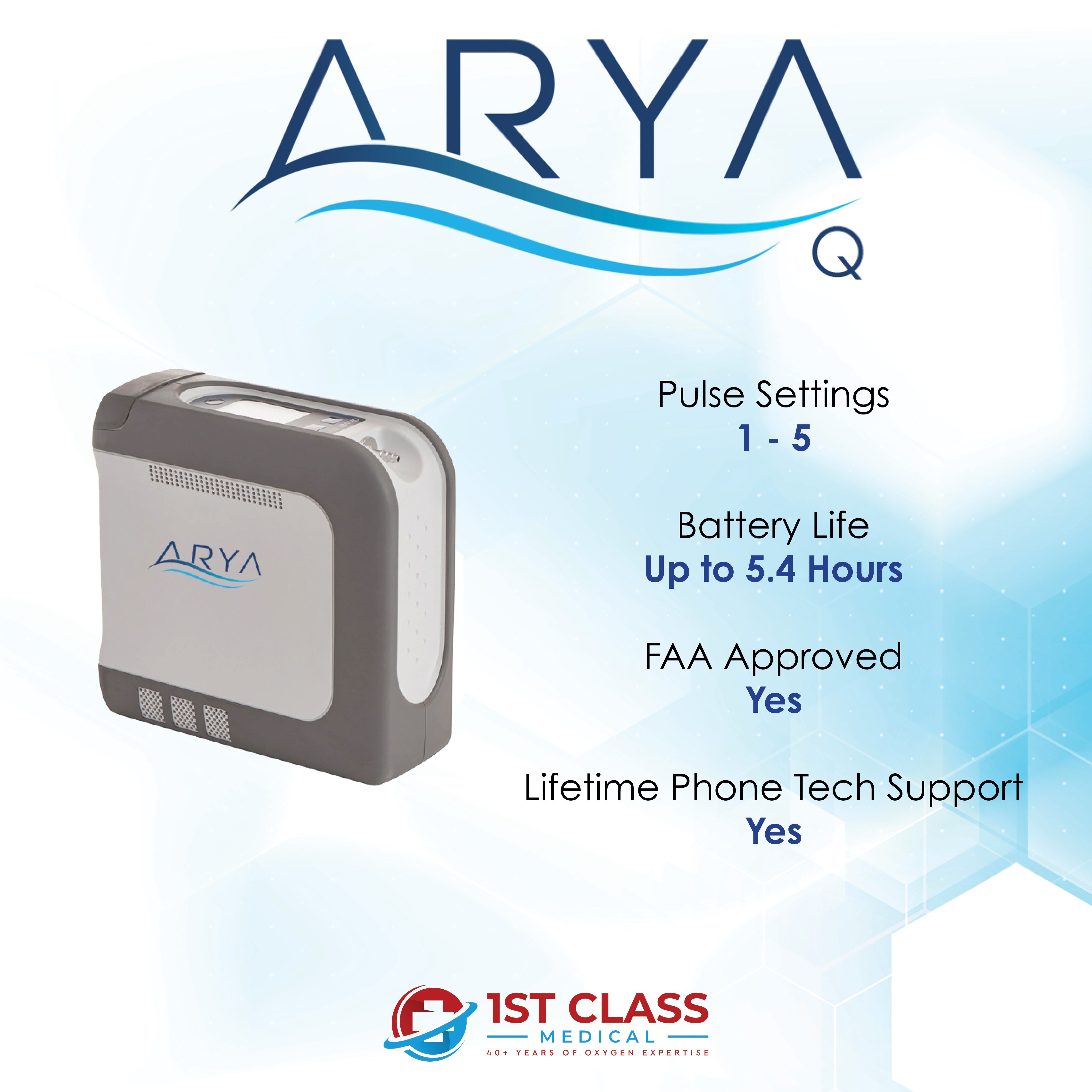 arya q specs